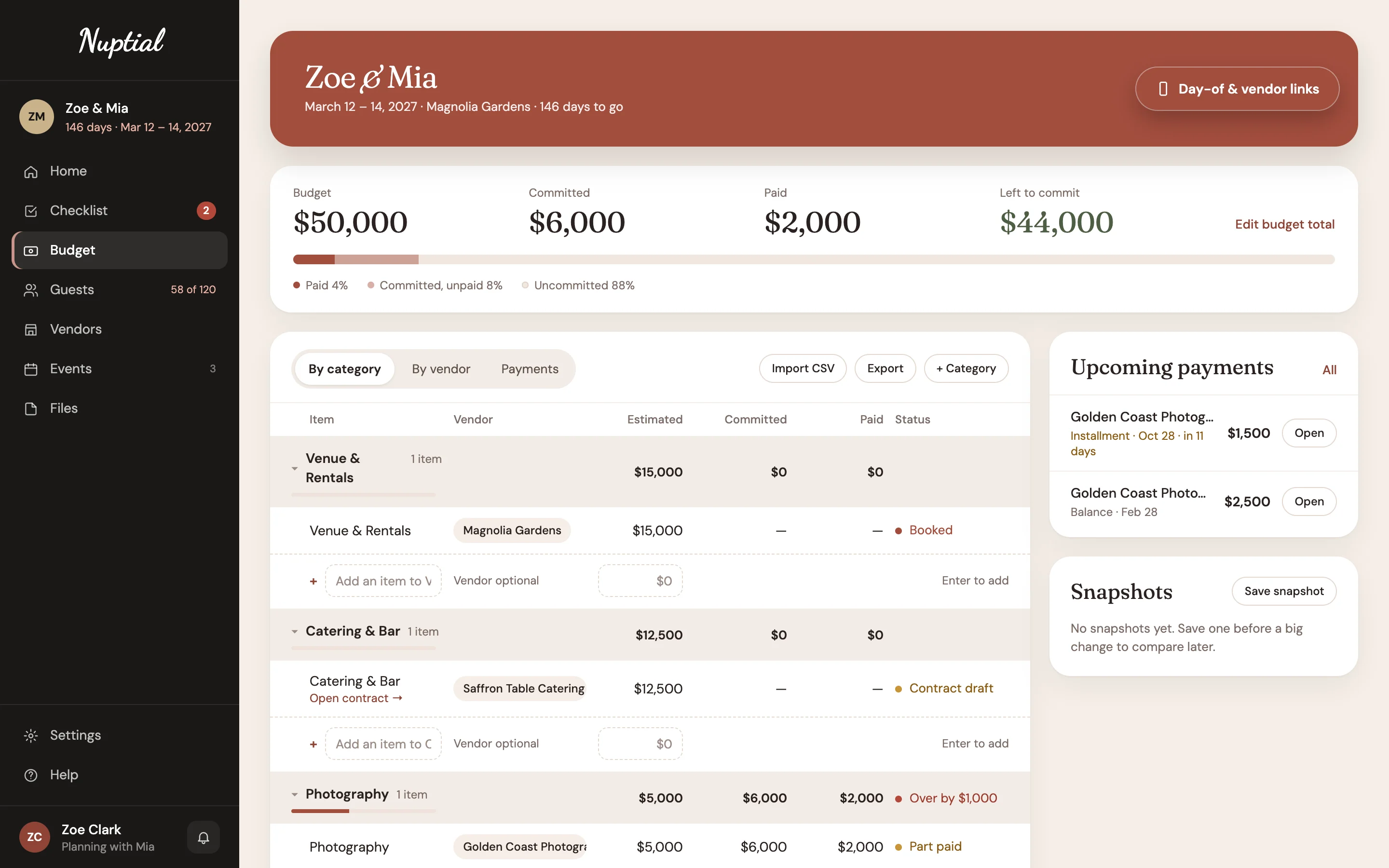 Zoe and Mia's budget: the total, what's committed and paid, the upcoming vendor payments, and each category with its vendor and status.